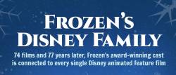 Frozen’s Disney Family Infographic